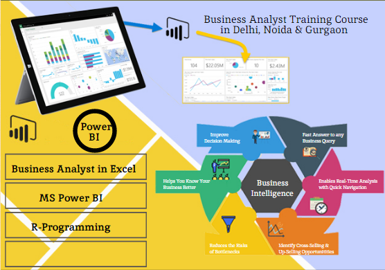 Business Analyst Course in Delhi, 110056. Best Online Live Business Analytics Training in Chennai by IIT Faculty , [ 100% Job in MNC] Mega Offer'24,